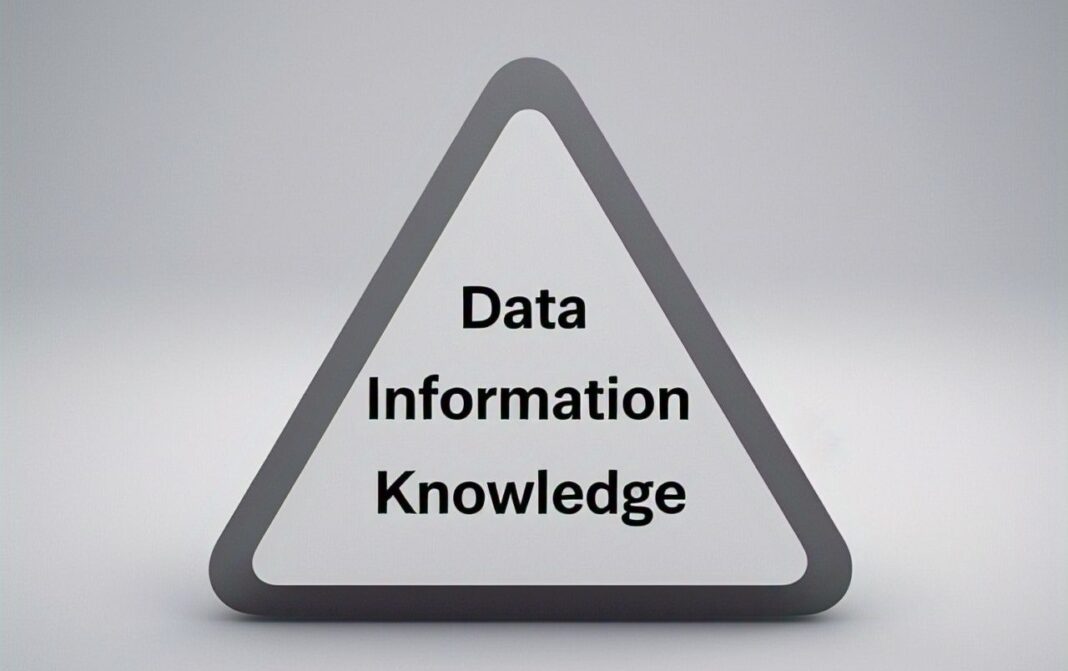 The DIK Triangle: Unpacking the Differences between Data, Information, and Knowledge